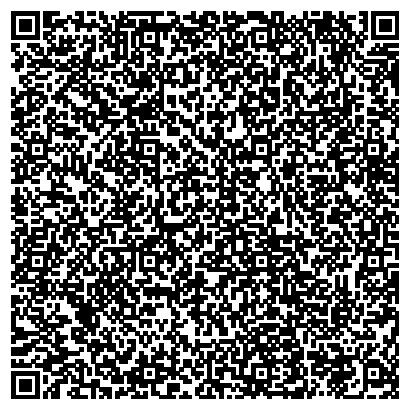 contact information in QR code